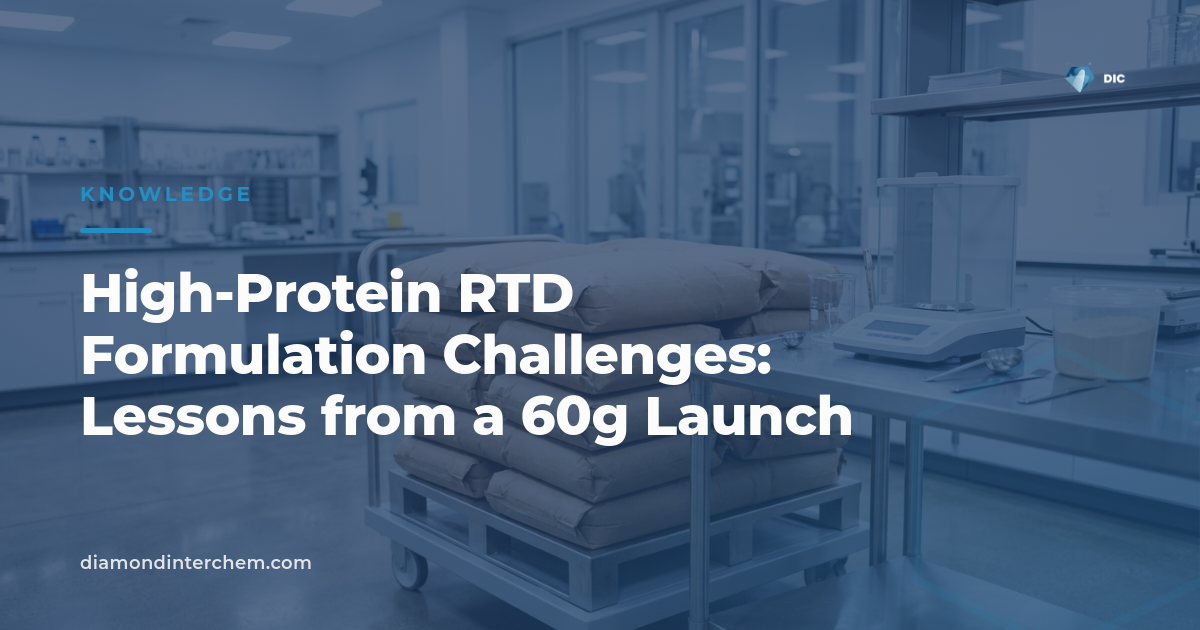 High-Protein RTD Formulation Challenges: Lessons from a 60g Launch