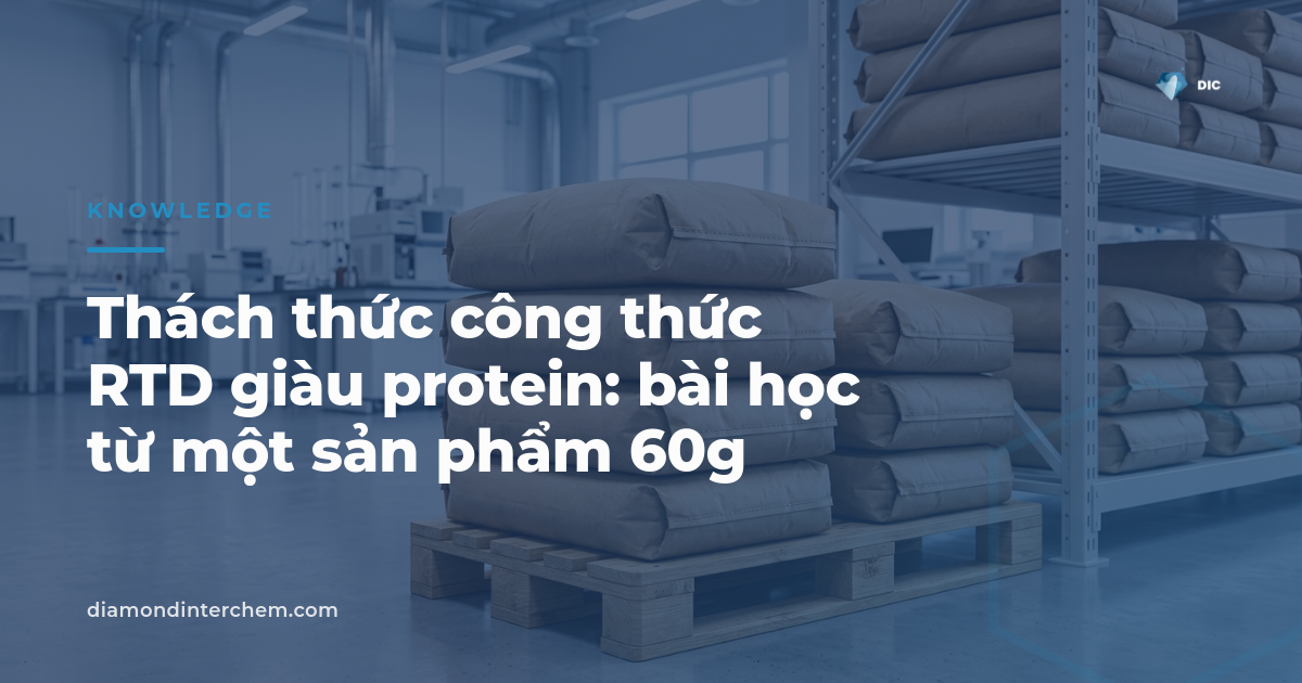 Thách thức công thức RTD giàu protein — bài học từ một sản phẩm 60g